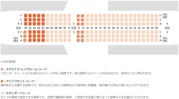 ジェットスター・ジャパンエアバスA320の座席表